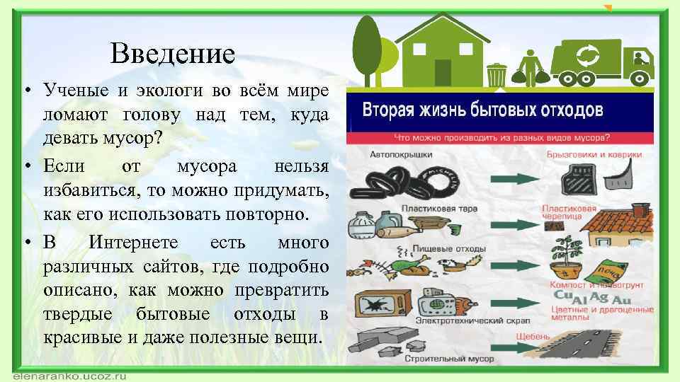 Введение • Ученые и экологи во всём мире ломают голову над тем, куда девать