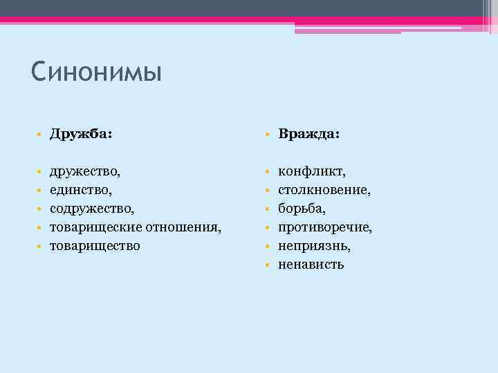 Синонимы • Дружба: • Вражда: • • • дружество, единство, содружество, товарищеские отношения, товарищество