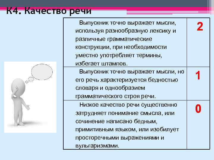 К 4. Качество речи Выпускник точно выражает мысли, используя разнообразную лексику и различные грамматические