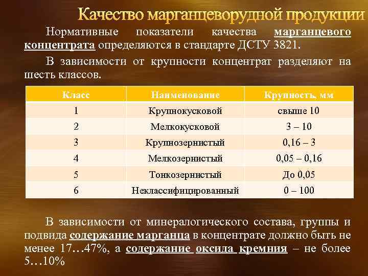 Качество марганцеворудной продукции Нормативные показатели качества марганцевого концентрата определяются в стандарте ДСТУ 3821. В