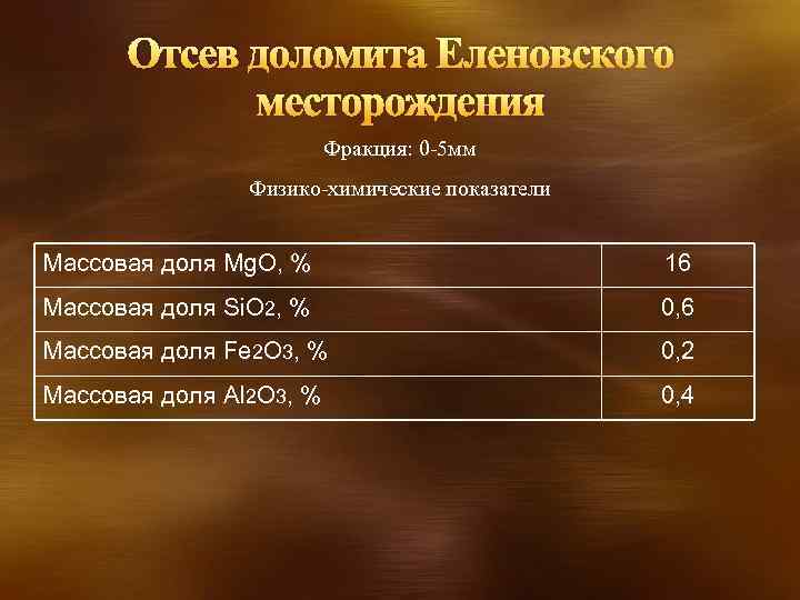 Отсев доломита Еленовского месторождения Фракция: 0 -5 мм Физико-химические показатели Массовая доля Mg. O,