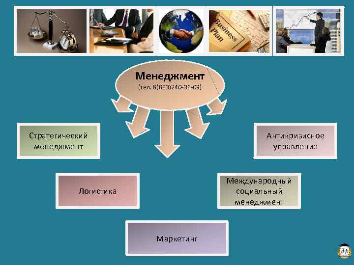 Менеджмент (тел. 8(863)240 -36 -09) Стратегический менеджмент Антикризисное управление Международный социальный менеджмент Логистика Маркетинг