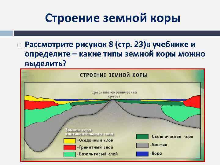 Структура земной коры. Строение земной коры. Схема строения земной коры. Три слоя земной коры. Внутреннее строение земной коры.