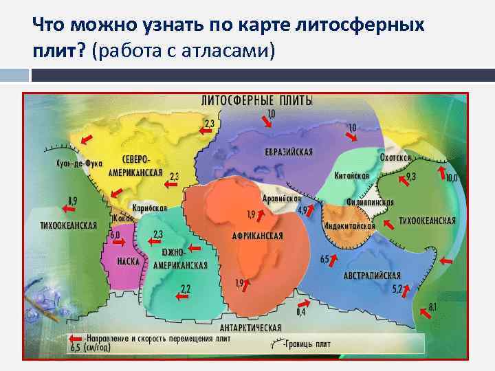 Что можно узнать по карте литосферных плит? (работа с атласами) 