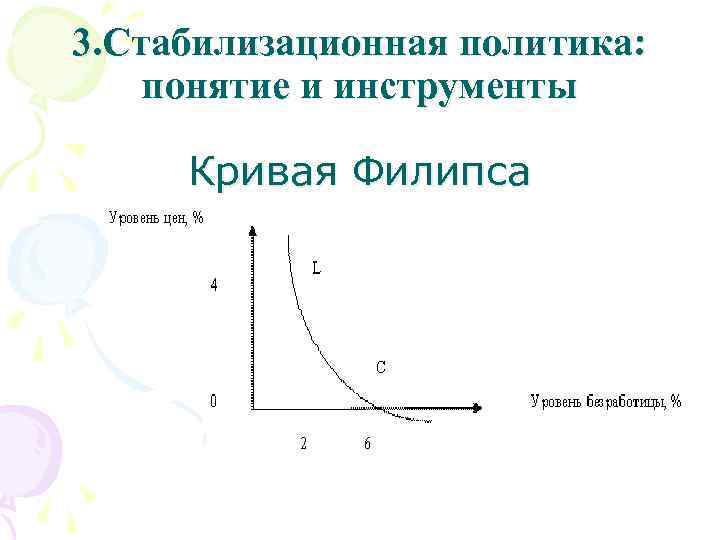 3. Стабилизационная политика: понятие и инструменты Кривая Филипса 