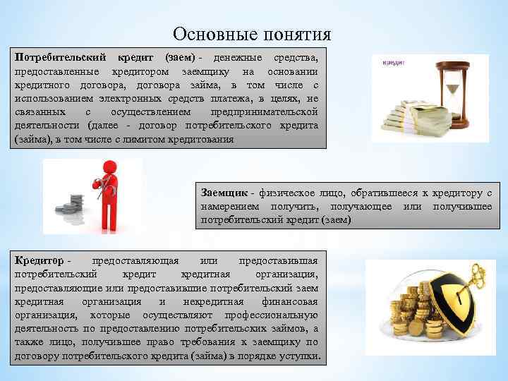Основные понятия Потребительский кредит (заем) - денежные средства, предоставленные кредитором заемщику на основании кредитного