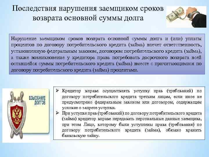 Последствия нарушения заемщиком сроков возврата основной суммы долга Нарушение заемщиком сроков возврата основной суммы