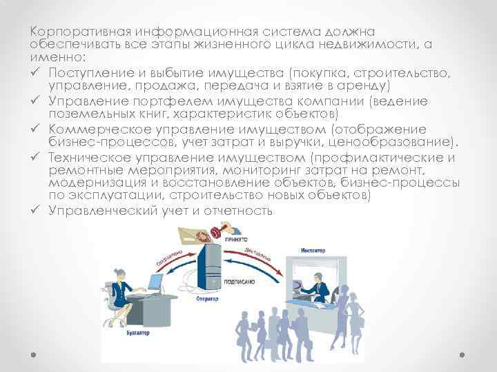 Корпоративная информационная система должна обеспечивать все этапы жизненного цикла недвижимости, а именно: ü Поступление