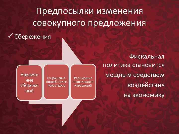 Предпосылки изменения совокупного предложения ü Сбережения Увеличе ние сбереже ний Сокращение потребительс кого спроса