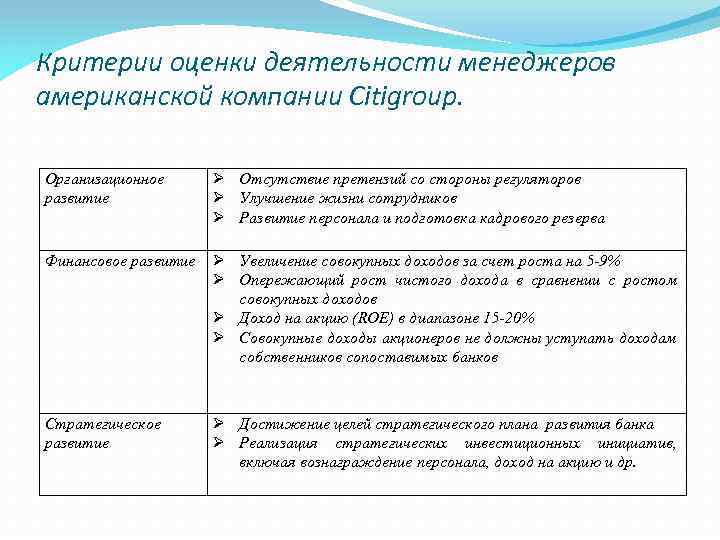 Оценка деятельности на работе. Критерии оценки деятельности менеджера. Оценка эффективности работы менеджера. Критерии оценки деятельности менеджмента. Критерии оценки труда.