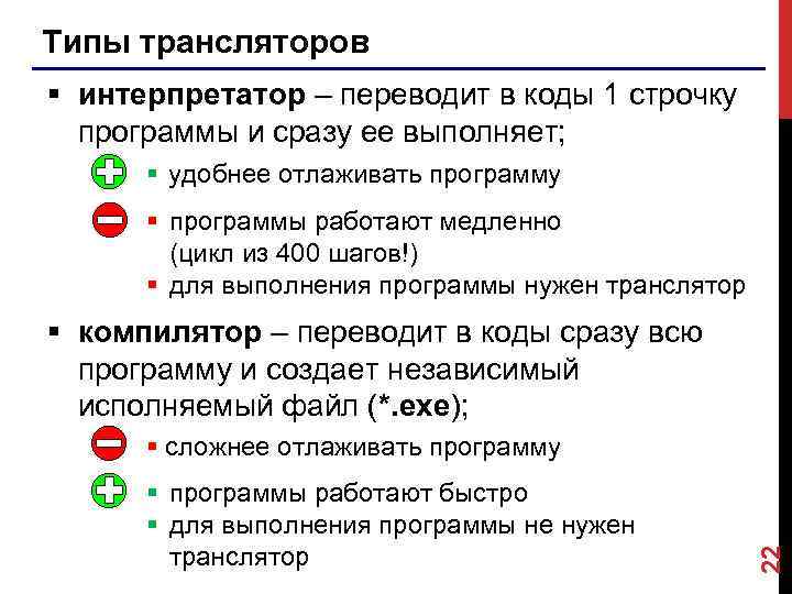 Типы трансляторов § интерпретатор – переводит в коды 1 строчку программы и сразу ее