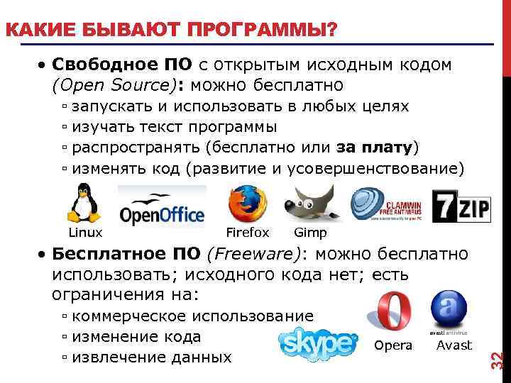 КАКИЕ БЫВАЮТ ПРОГРАММЫ? • Свободное ПО с открытым исходным кодом (Open Source): можно бесплатно