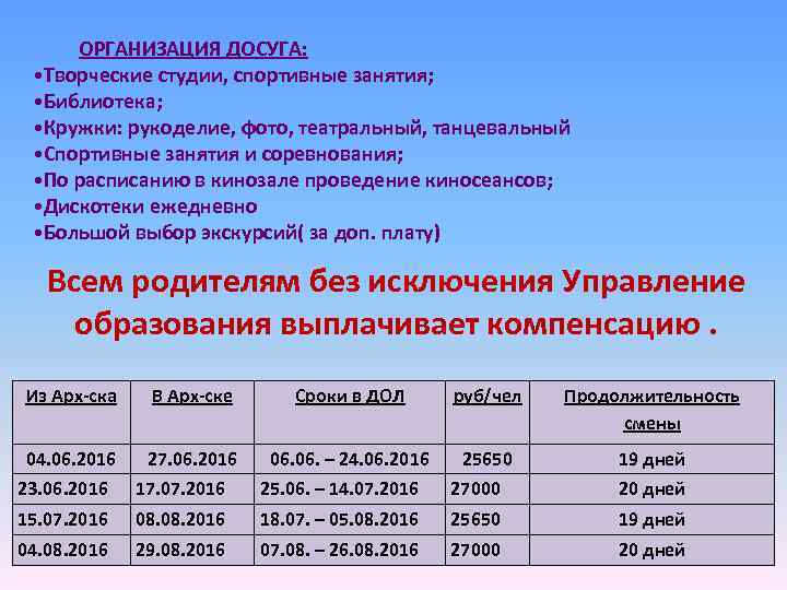 ОРГАНИЗАЦИЯ ДОСУГА: • Творческие студии, спортивные занятия; • Библиотека; • Кружки: рукоделие, фото, театральный,