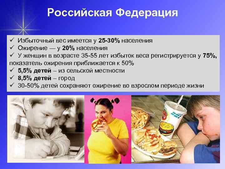 Российская Федерация ü Избыточный вес имеется у 25 -30% населения ü Ожирение — у