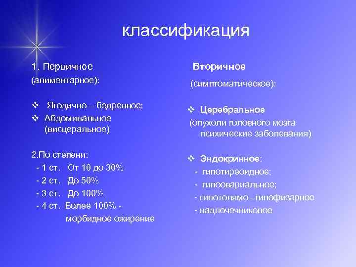 классификация 1. Первичное Вторичное (алиментарное): (симптоматическое): v Ягодично – бедренное; v Абдоминальное (висцеральное) v