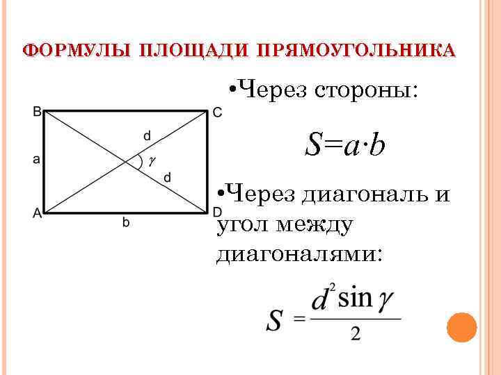 ФОРМУЛЫ ПЛОЩАДИ ПРЯМОУГОЛЬНИКА • Через стороны: S=a∙b • Через диагональ и угол между диагоналями: