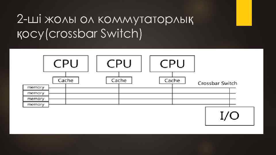 2 -ші жолы ол коммутаторлық қосу(crossbar Switch) 