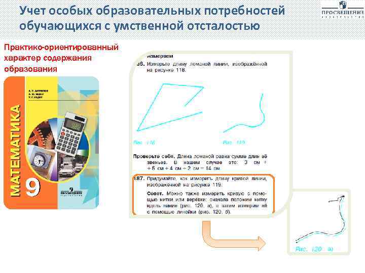 Учет особых образовательных потребностей обучающихся с умственной отсталостью Практико-ориентированный характер содержания образования 