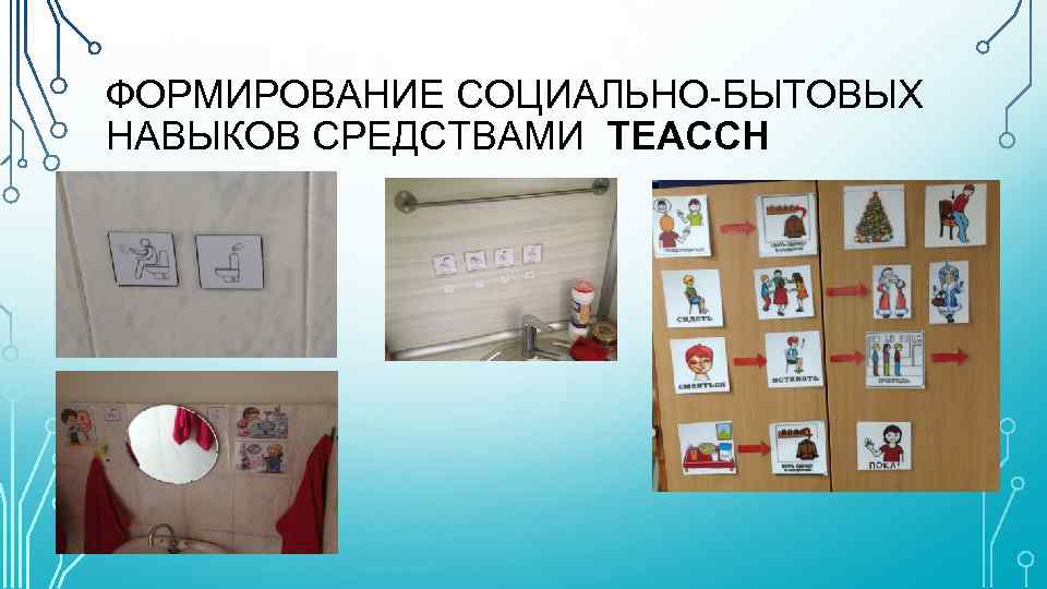 ФОРМИРОВАНИЕ СОЦИАЛЬНО-БЫТОВЫХ НАВЫКОВ СРЕДСТВАМИ ТЕАССН 