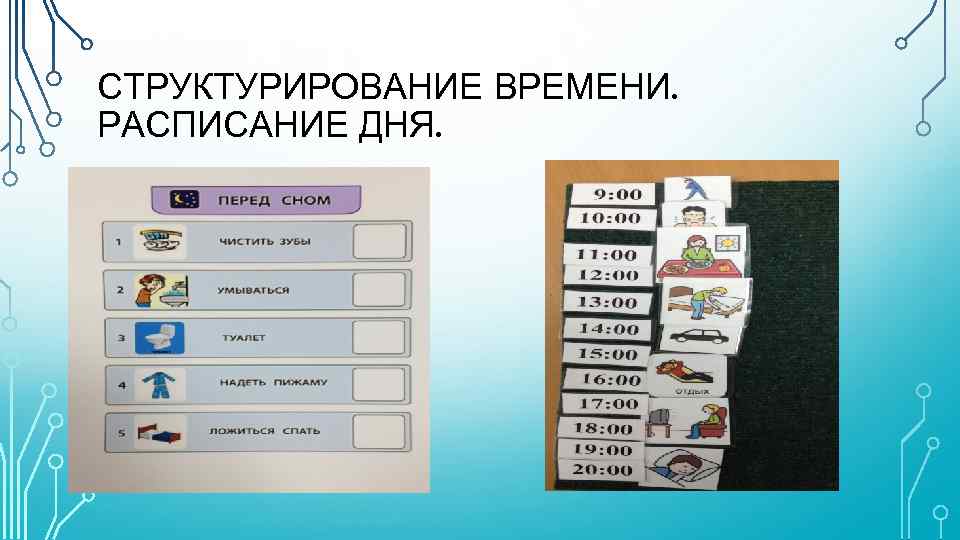 СТРУКТУРИРОВАНИЕ ВРЕМЕНИ. РАСПИСАНИЕ ДНЯ. 
