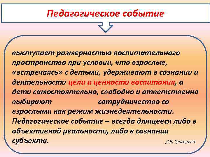 Характеристика мероприятия. Воспитательное событие. Педагогическое событие это. Событие в педагогике. Характеристики события в педагогике.