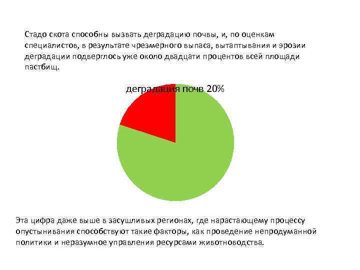 Постройте диаграмму факторы вызывающие деградацию земель по данным таблицы 3 сделайте вывод