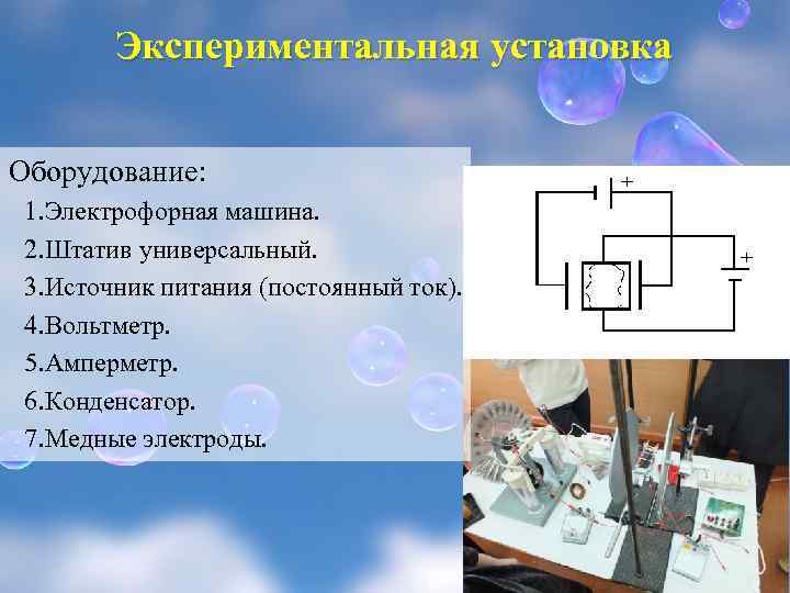 Экспериментальная установка Оборудование: 1. Электрофорная машина. 2. Штатив универсальный. 3. Источник питания (постоянный ток).