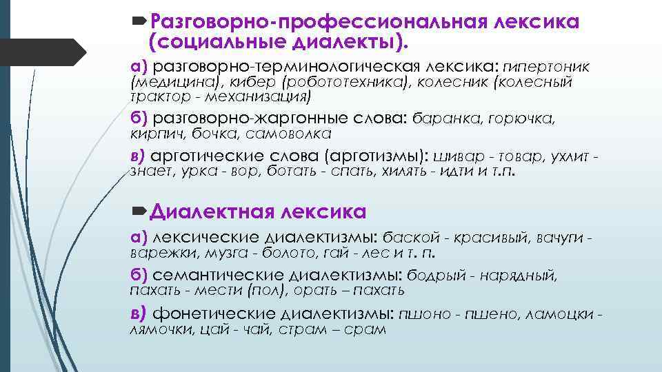 Профессиональная лексика. Профессионализмы. Терминологическая лексика.. Профессиональная лексика (профессионализмы). Терминологическая лексика примеры. Профессиональная лексика и термины примеры.