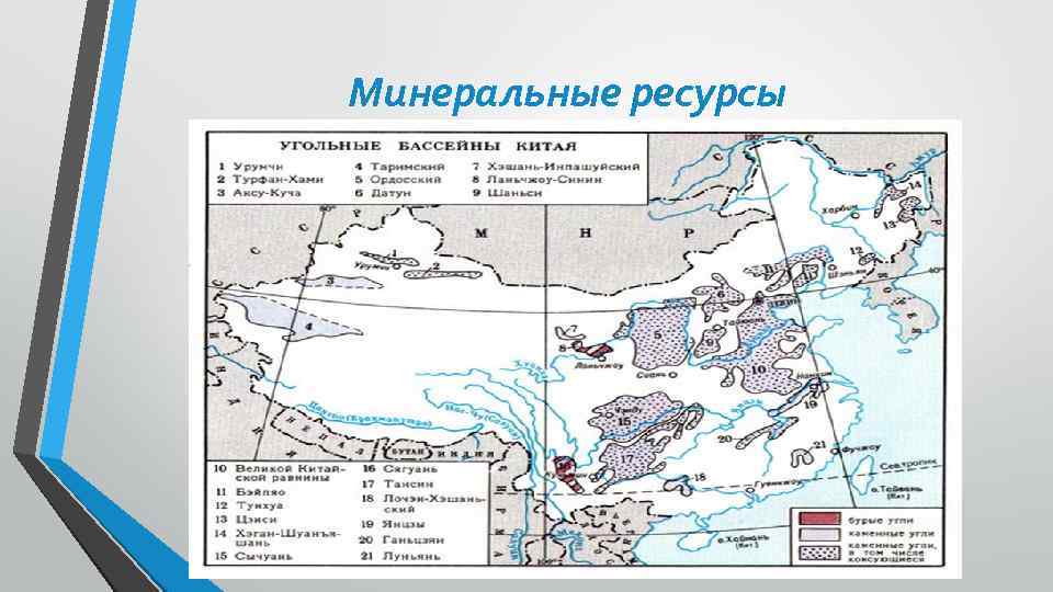 Минеральные ресурсы 