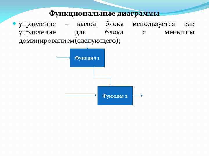 Функциональные диаграммы управление – выход блока управление для блока доминированием(следующего); Функция 1 Функция 2