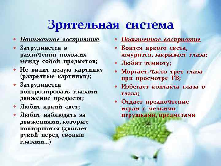Зрительная система Пониженное восприятие Повышенное восприятие Затрудняется в Боится яркого света, различении похожих между