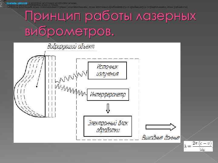 где — угловая частота, с которой источник испускает волны, — скорость распространения волн в