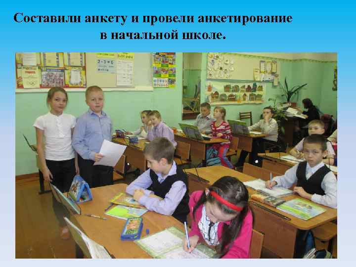 Составили анкету и провели анкетирование в начальной школе. 