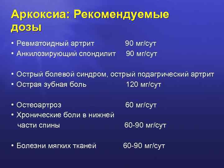 Эторококсиб. Аркоксиа дозы. Аркоксиа дозировка. Эторикоксиб дозировка. НПВС аркоксиа.