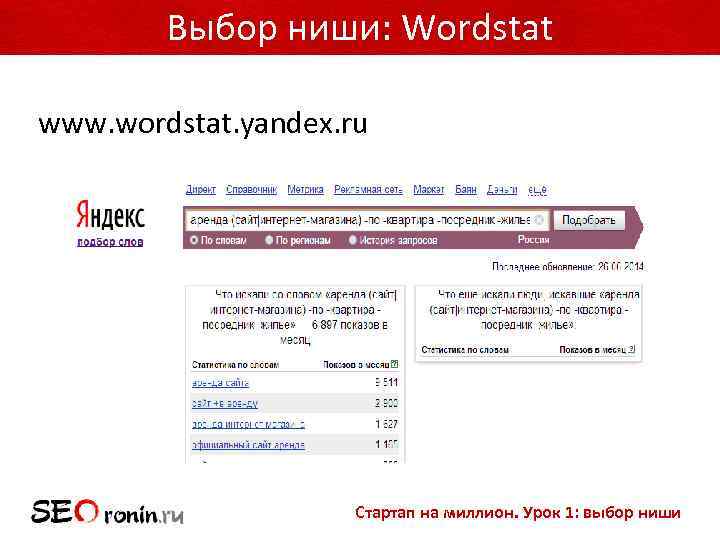 Выбор ниши: Wordstat www. wordstat. yandex. ru Стартап на миллион. Урок 1: выбор ниши