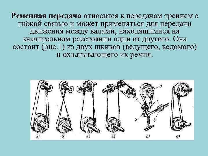 Ременная передача относится к передачам трением с гибкой связью и может применяться для передачи