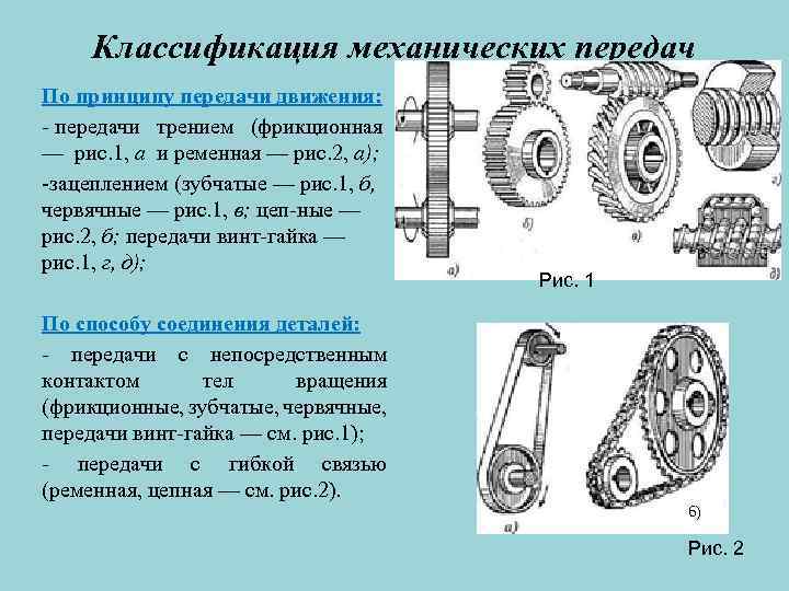 Классификация механических передач По принципу передачи движения: передачи трением (фрикционная — рис. 1, а