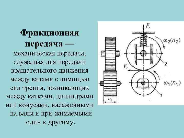 Фрикционная передача — механическая передача, служащая для передачи вращательного движения между валами с помощью