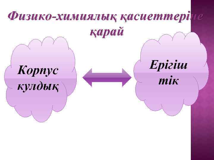 Физико-химиялық қасиеттеріне қарай Корпус кулдық Ерігіш тік 