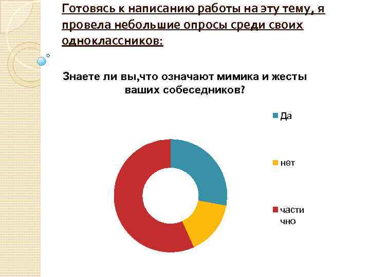 Готовясь к написанию работы на эту тему, я провела небольшие опросы среди своих одноклассников: