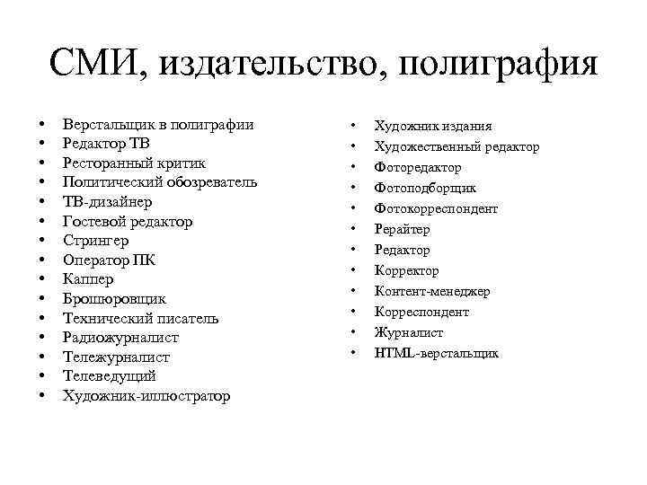 СМИ, издательство, полиграфия • • • • Верстальщик в полиграфии Редактор ТВ Ресторанный критик