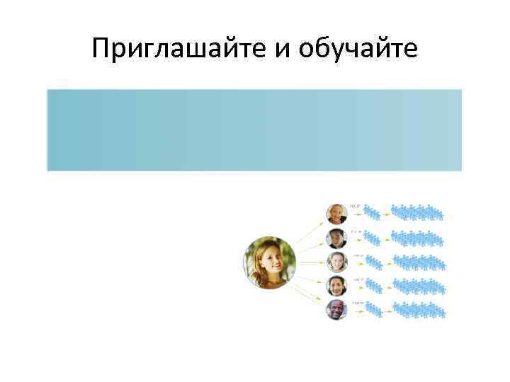 Приглашайте и обучайте 