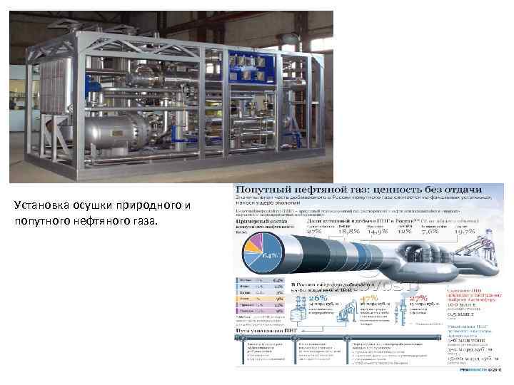 Установка осушки природного и попутного нефтяного газа. 