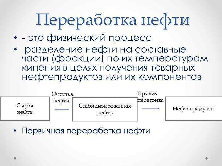 Переработка нефти • - это физический процесс • разделение нефти на составные части (фракции)