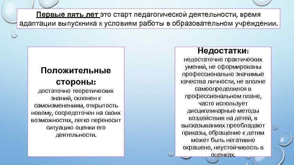 Первые пять лет это старт педагогической деятельности, время адаптации выпускника к условиям работы в