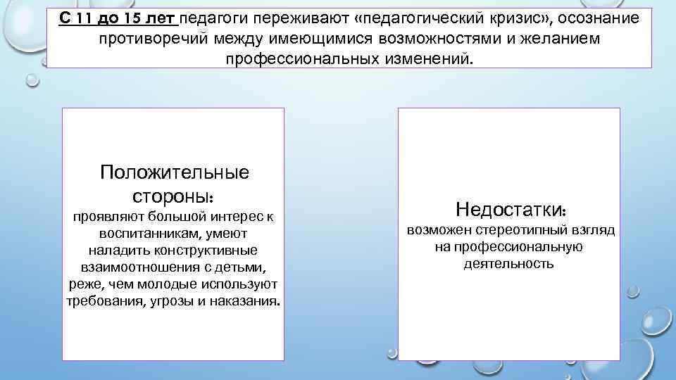 С 11 до 15 лет педагоги переживают «педагогический кризис» , осознание противоречий между имеющимися