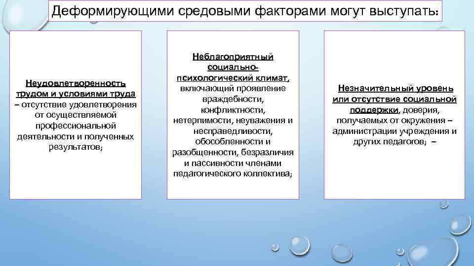 Деформирующими средовыми факторами могут выступать: Неудовлетворенность трудом и условиями труда – отсутствие удовлетворения от