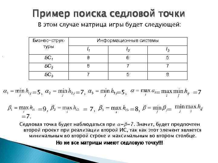 Пример поиска седловой точки В этом случае матрица игры будет следующей: Бизнес−структуры Информационные системы