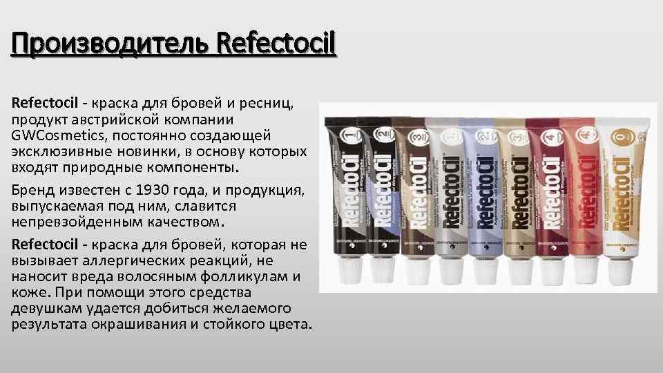 Производитель Refectocil - краска для бровей и ресниц, продукт австрийской компании GWCosmetics, постоянно создающей