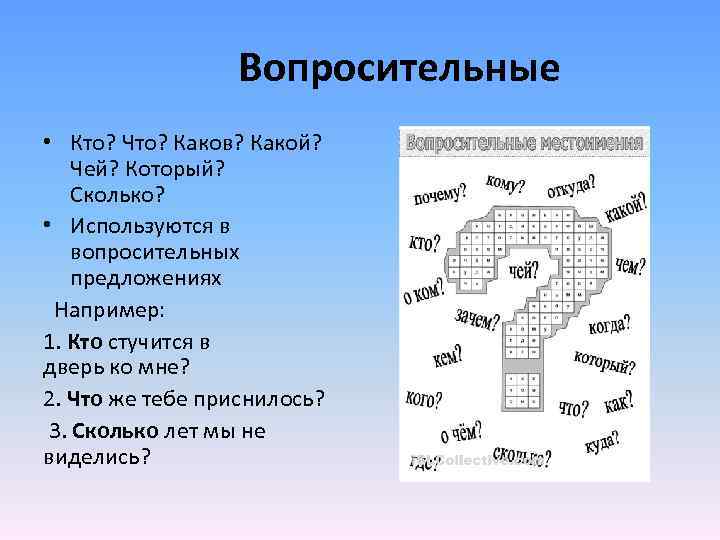 Вопросительные • Кто? Что? Каков? Какой? Чей? Который? Сколько? • Используются в вопросительных предложениях